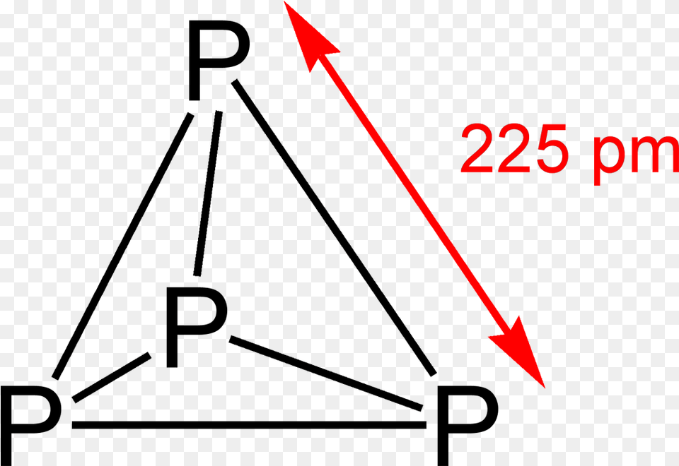 File Tetraphosphorus Liqu White Phosphorus Structure Png