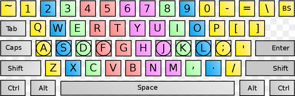 File Touch Typing Svg Type Keyboard Without Looking, Computer, Computer Hardware, Computer Keyboard, Electronics Png
