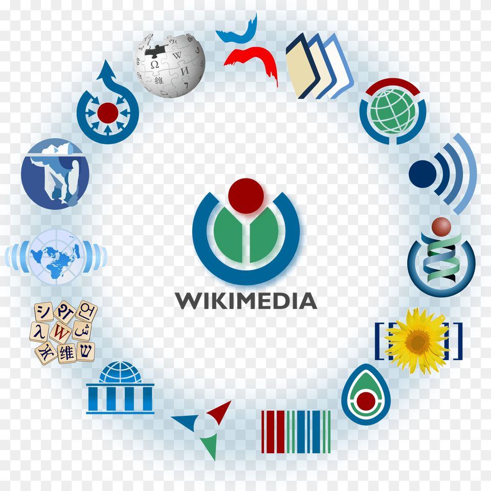 File Walgreens Logo Svg Wikipedia International Project Of The Wikimedia Foundation Png