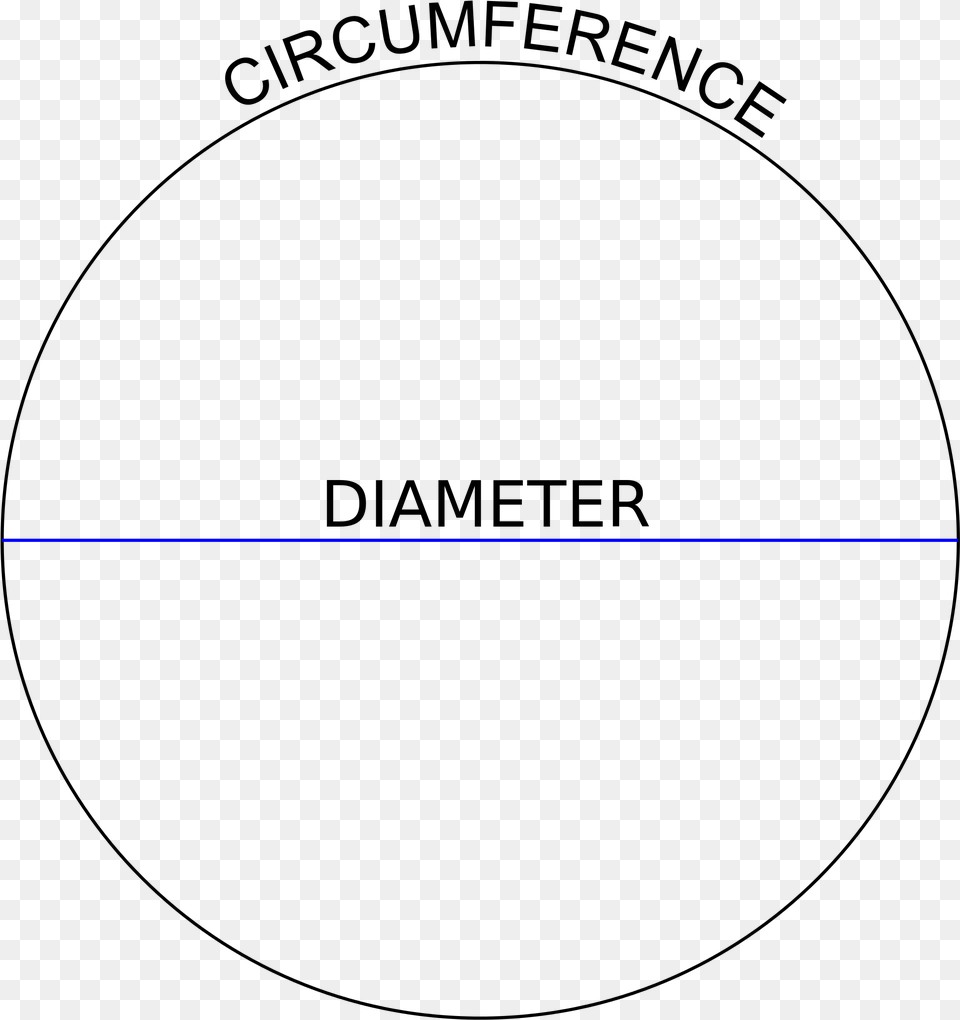 Filecircle Diameter Circumference Diameter Of A Circle, Firearm, Gun, Rifle, Weapon Png