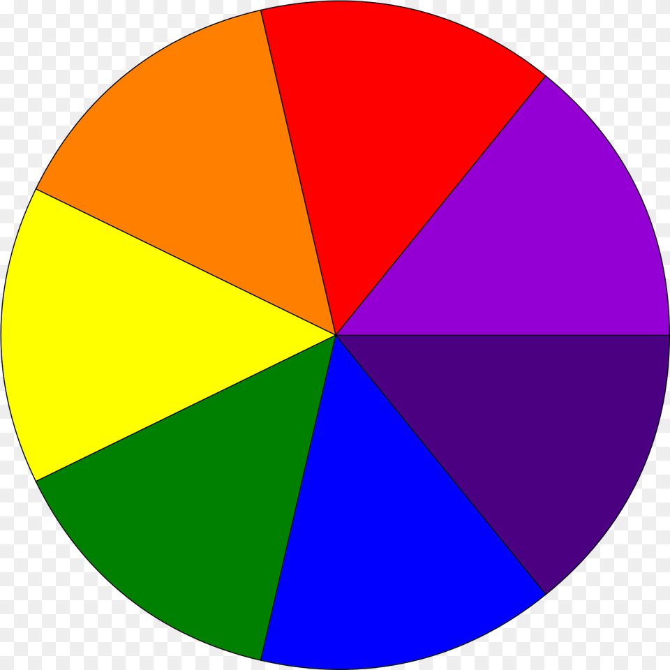 Filedisque Newtonpng Wikimedia Commons Red Orange Yellow Green Blue Purple, Disk, Chart, Pie Chart Png Image