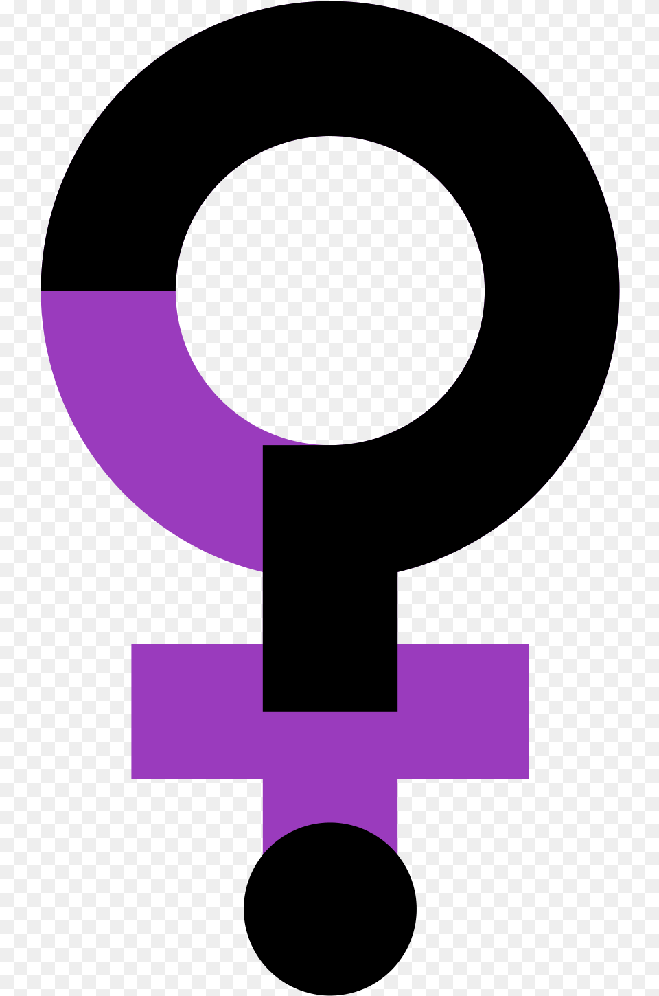 Filefeminist Philosophysvg Wikipedia Feminist Ethics, Logo, Symbol, Text Free Png Download