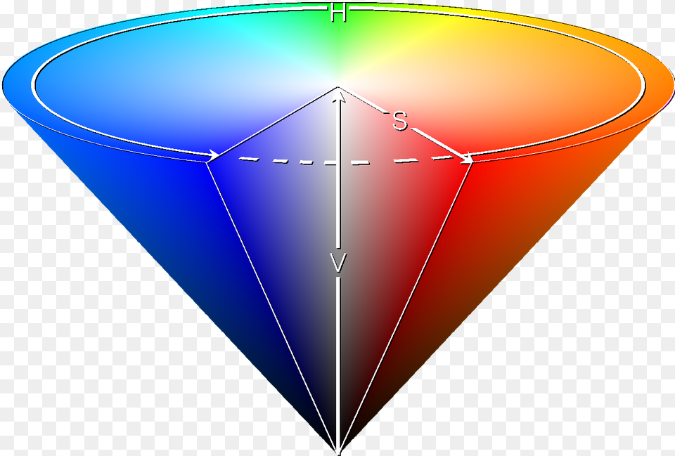 Filehsv Conepng Wikimedia Commons Hsb Color Space, Cone Free Transparent Png