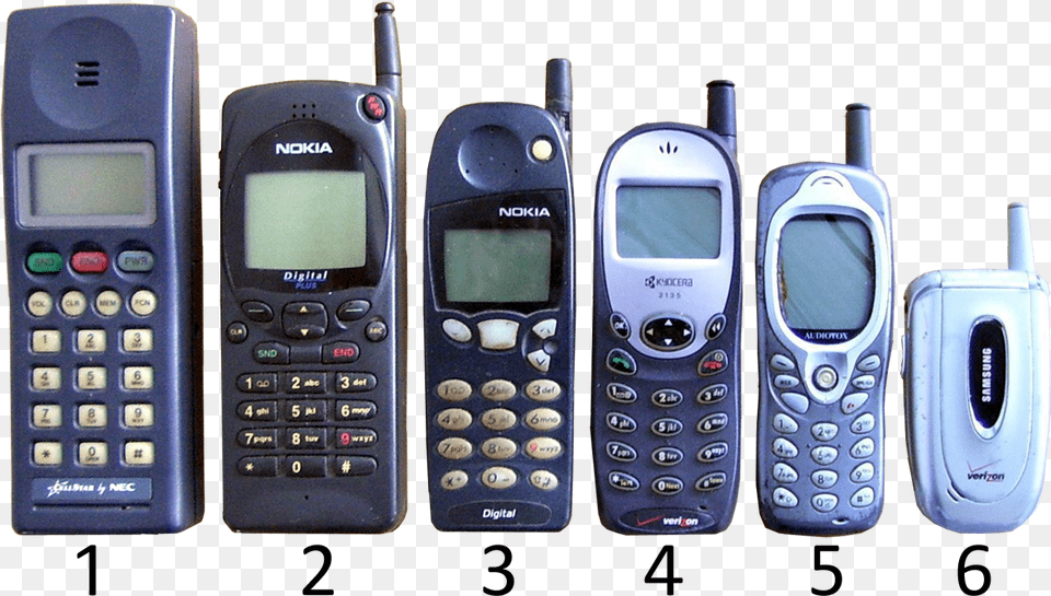 Filemobile Phone Timelinepng Wikipedia First Cell Phone Invented, Electronics, Mobile Phone, Texting Free Png Download