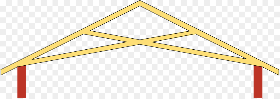 Filescissors Truss 1png Wikimedia Commons Triangle, Outdoors, Nature Free Png