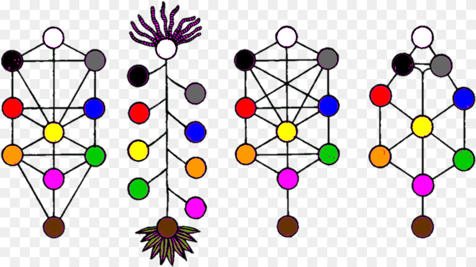 Filetree Of Life Variants Colouredpng Wikimedia Commons Arvore Da Vida Cabala, Lighting, Light, Purple, Pattern Free Png