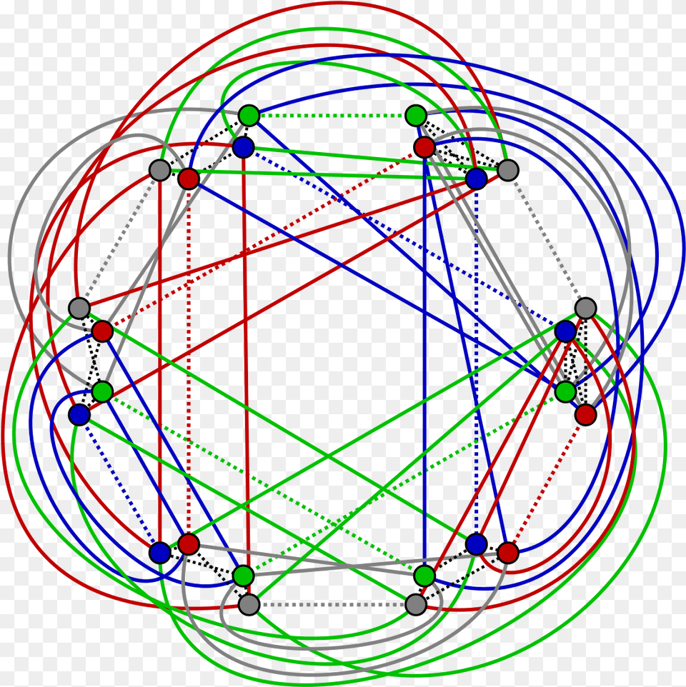Filezig Zag Product 7svg Wikipedia Circle, Sphere, Machine, Wheel, Cad Diagram Png