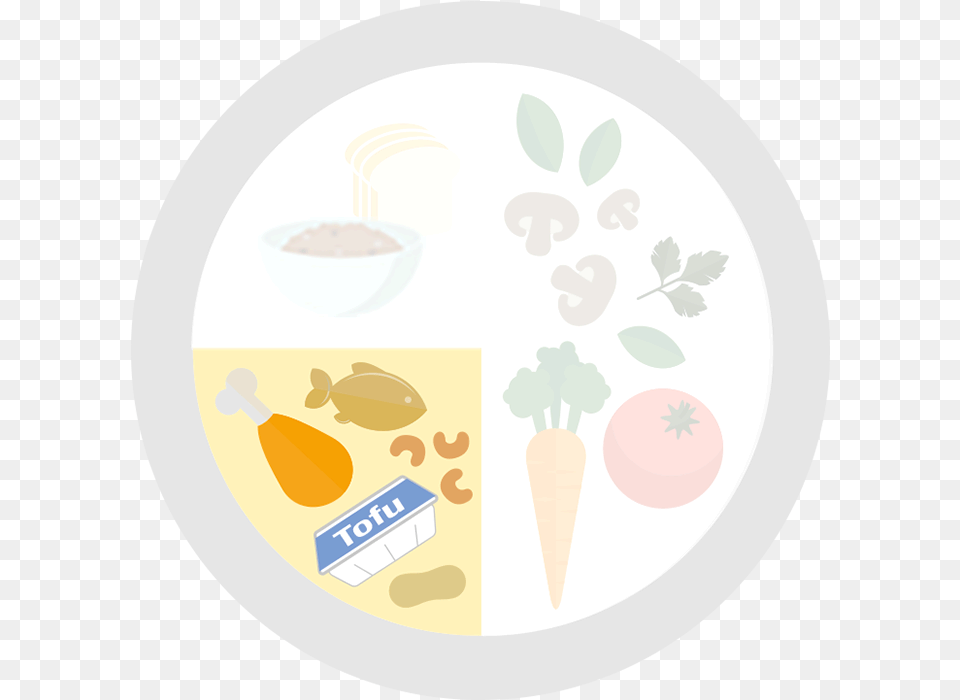 Fill A Quarter With Meat And Others Healthy Plate Meat And Others, Meal, Food, Vegetable, Carrot Png