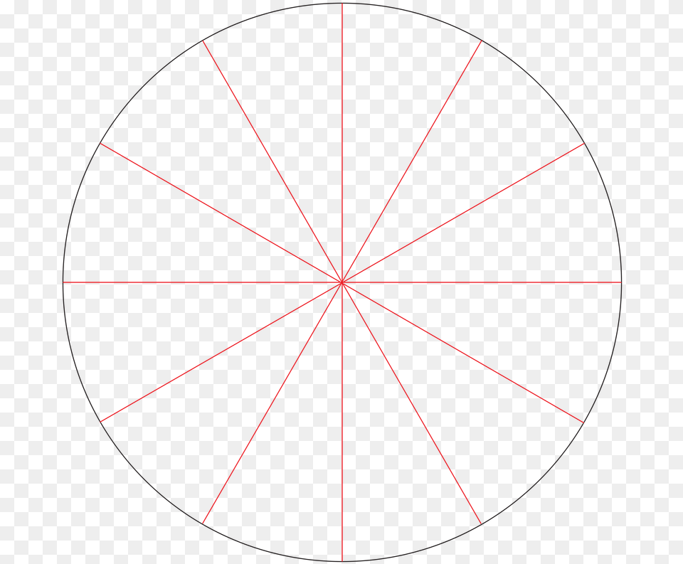 Fill In The Unit Circle Circle, Light, Machine, Wheel, Laser Free Png