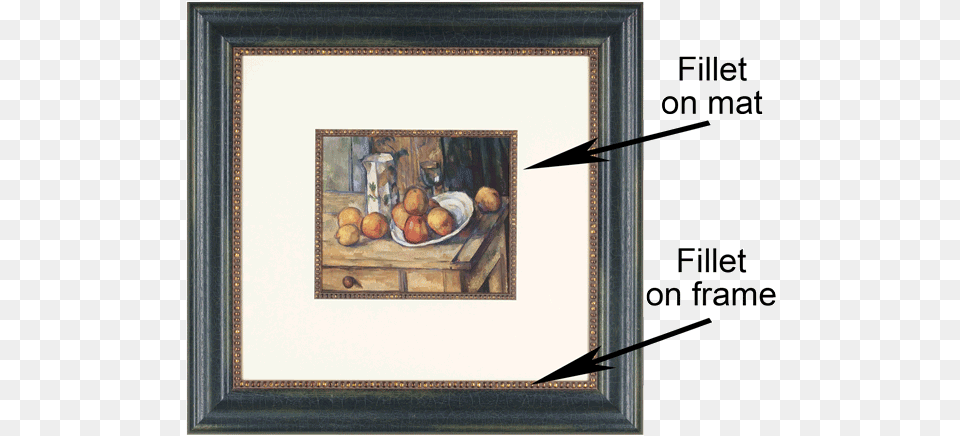 Fillets Paul Cezanne Canvas Art Still Life, Painting, Apple, Food, Fruit Free Transparent Png