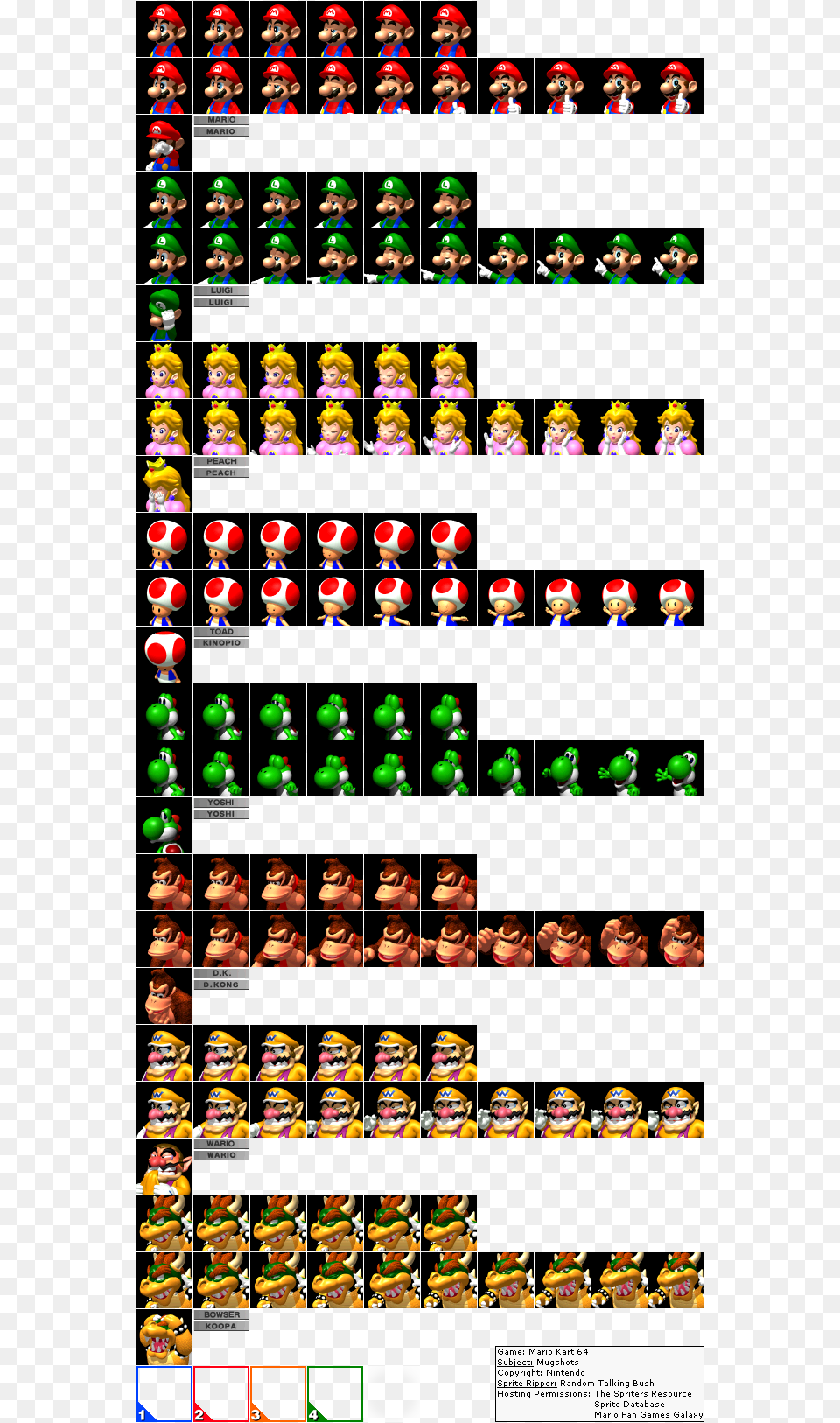 Filmstrips Of Mario Kart 64 Character Animations Mario Kart 64 Mario Sprite, Person, Food, Sweets Png