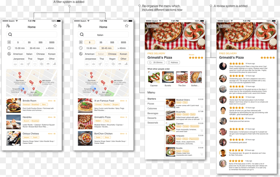 Filter Online Advertising, Menu, Text, Food, Pizza Png Image