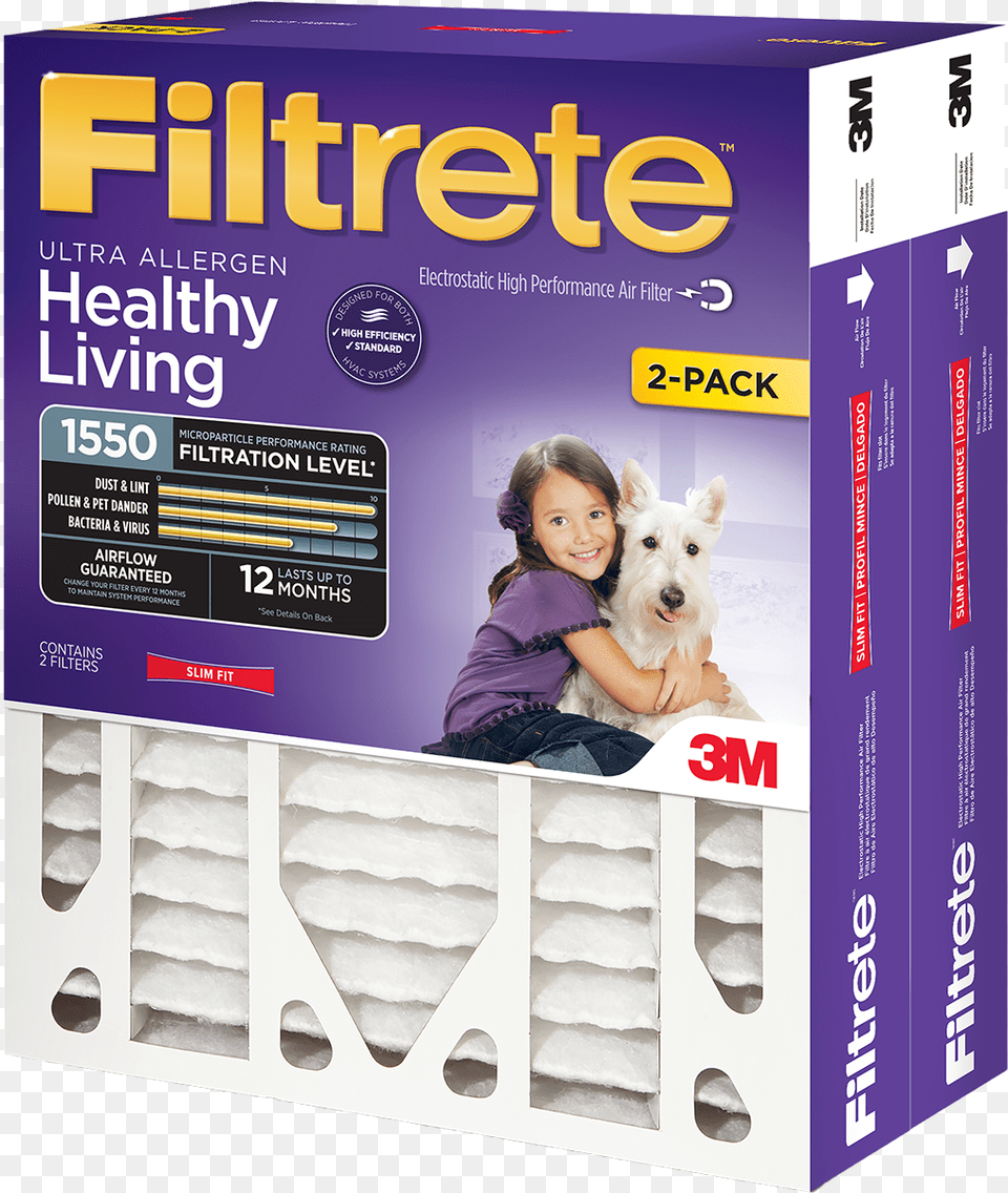 Filtrete 1550 Mpr 4 Inch Ultra Allergen Reduction 3m Filtrete Ultra Allergen Reduction Filter Slim Fit, Girl, Person, Child, Female Free Png