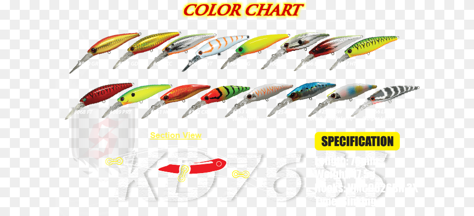 Fin, Animal, Fish, Sea Life, Fishing Lure Free Png