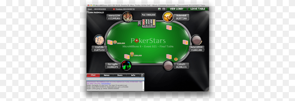 Final Table Face333x Poker, Gas Pump, Machine, Pump Free Png Download