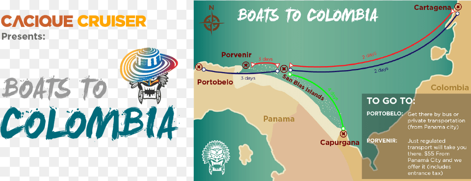 Find Activities Colombia To Panama By Bus, Chart, Plot, Outdoors, Water Free Png Download