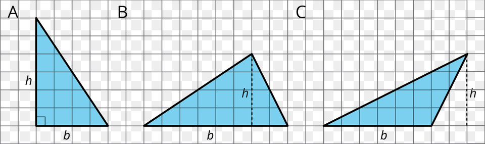 Find The Area Of Each Triangle Diagram Png Image