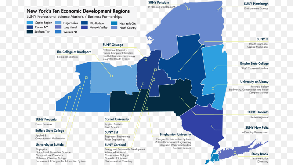 Find Your Regional Food Bank Economic Development Regions New York State, Chart, Plot, Map, Outdoors Free Transparent Png