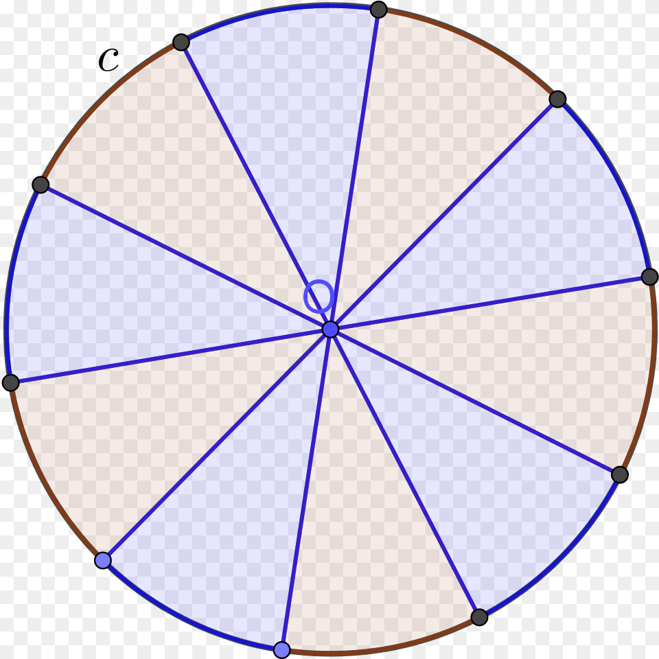 Finding Area Of Circle By Sectors Circle Divided Into 72 Parts Free Png Download