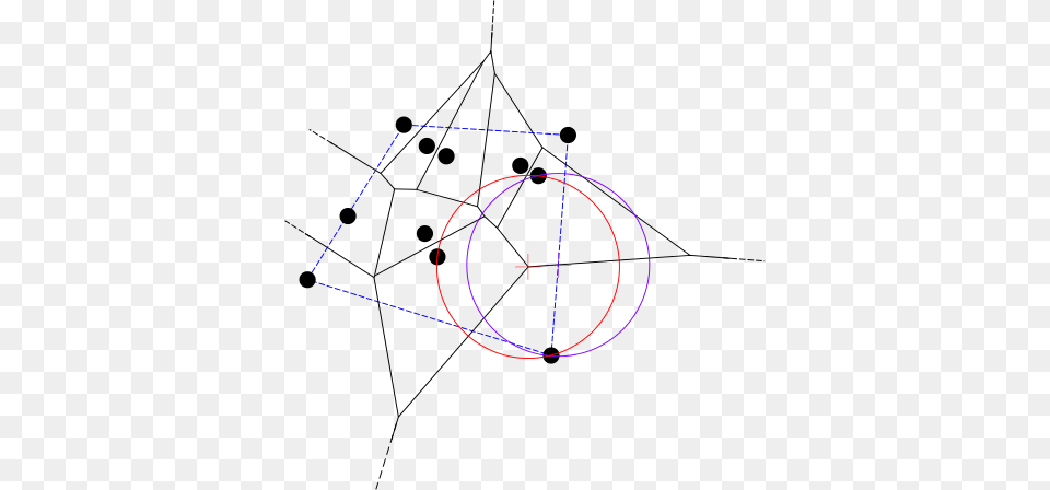 Finding The Largest Empty Circle Using The Voronoi Plane, Sphere Free Transparent Png