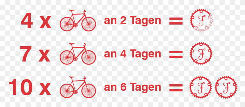 Finnero Wechselkurs Hamburg Bike Benefit Programme Truvativ 42t 5 Bolt 130mm Bcd Triple Steel Road Chainring, Bicycle, Transportation, Vehicle, Text Png Image