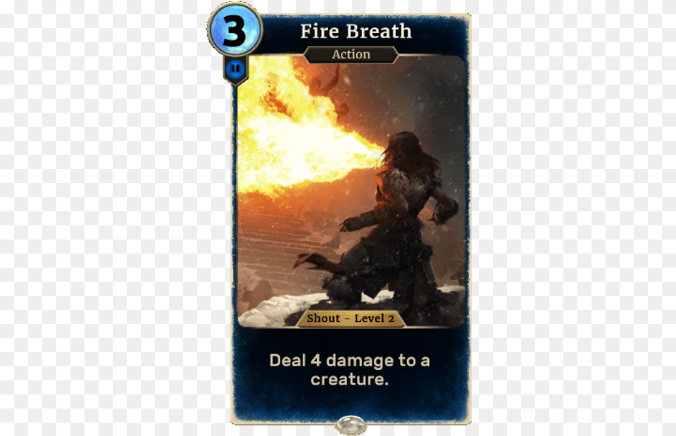 Fire Breath Of 3 Icon, Book, Publication, Flame, Advertisement Png