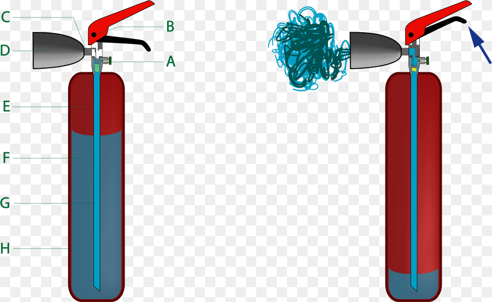 Fire Extinguisher, Cylinder, Dynamite, Weapon Png