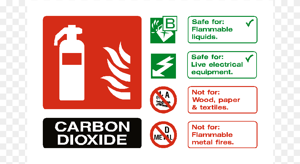 Fire Extinguisher Water Mist, Sign, Symbol, Qr Code Png Image