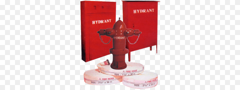 Fire Hydrant Equipment Fire Hydrant, Mailbox, Fire Hydrant, Device, Grass Png