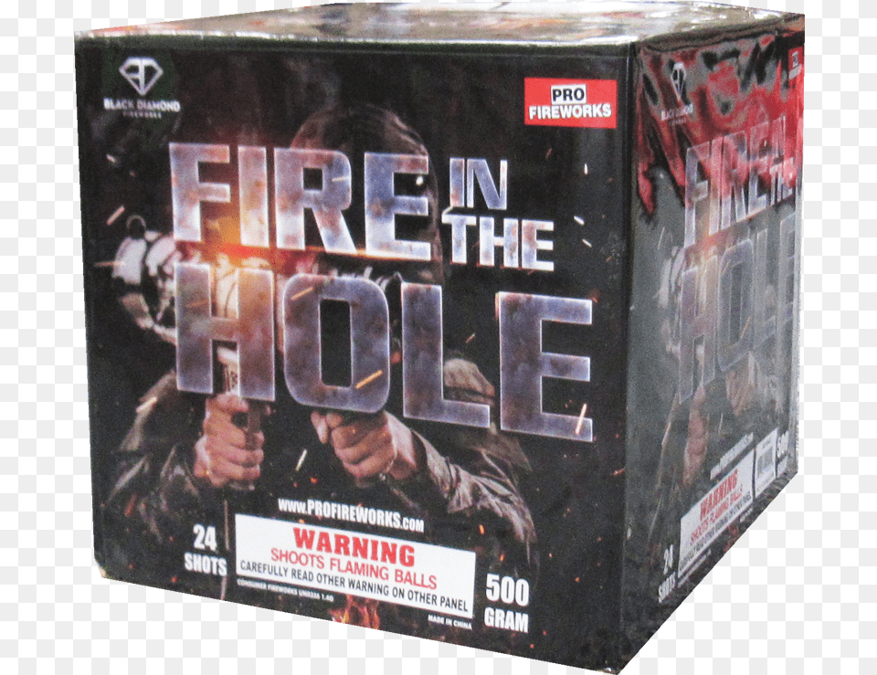 Fire In The Hole, Adult, Male, Man, Person Free Png Download