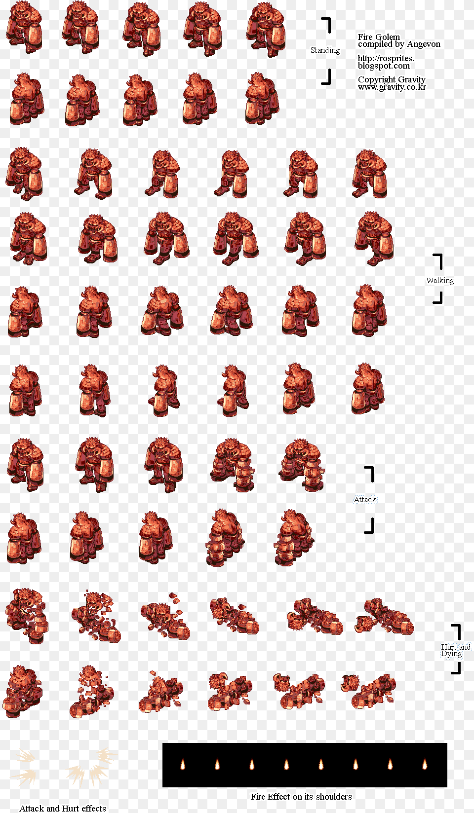 Fire Monster Sprite Sheet Download Fire Monster Sprite Sheet, Person Png Image