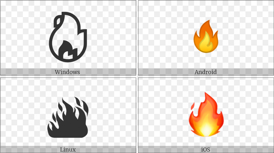 Fire On Various Operating Systems Fire Font Symbol, Flame, Person, Nature, Night Free Png Download