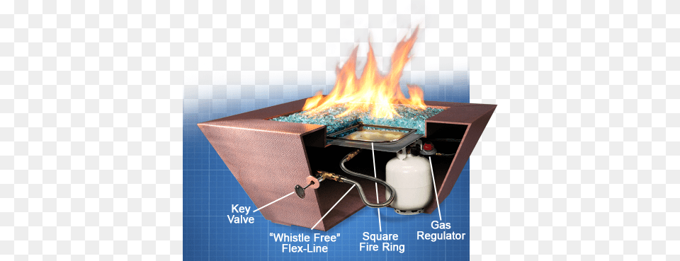 Fire Pit Firepit, Flame, Bonfire, Appliance, Burner Free Transparent Png