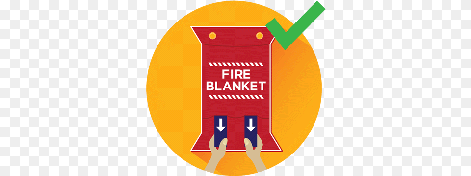 Fire Safety Equipment Fire And Rescue Nsw Fire Blanket Usage Instruction, Advertisement, Poster, Text Free Png Download