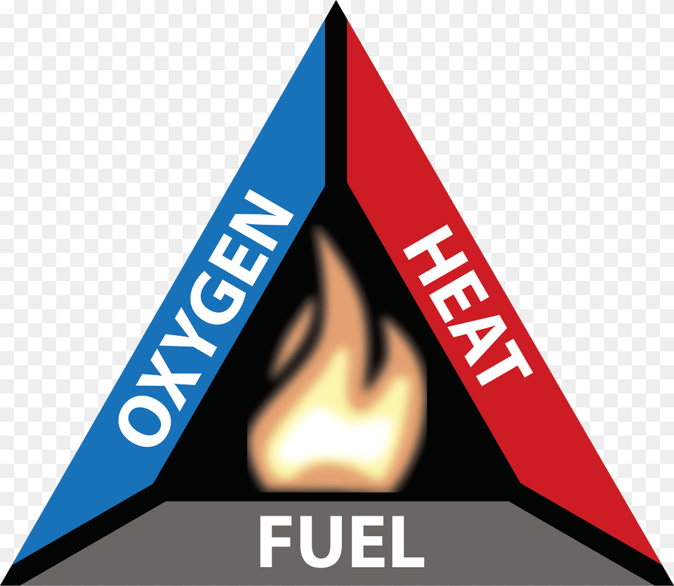 Fire Triangle Flame, Rocket, Weapon Free Png Download