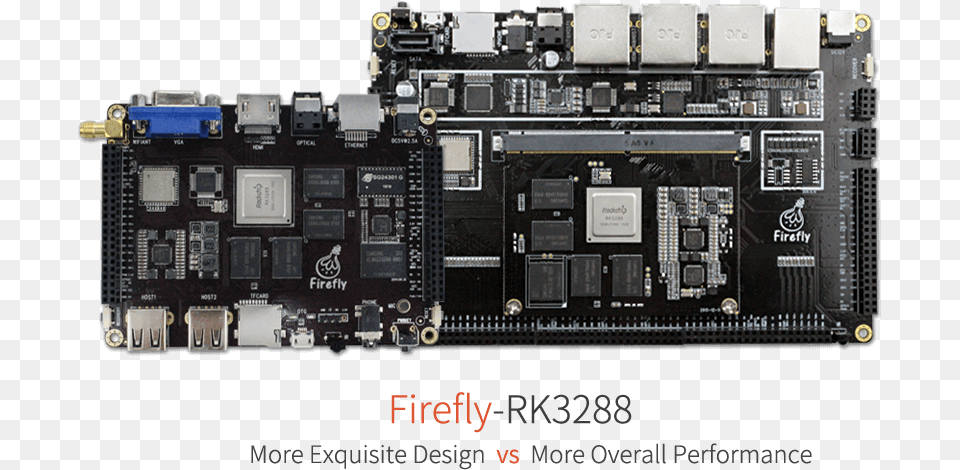 Firefly Rk3288 Reload, Computer Hardware, Electronics, Hardware, Computer Free Png Download