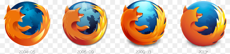 Firefox Logo Evolution Evolution Of Firefox Logo, Sphere, Astronomy, Outer Space, Planet Free Png Download