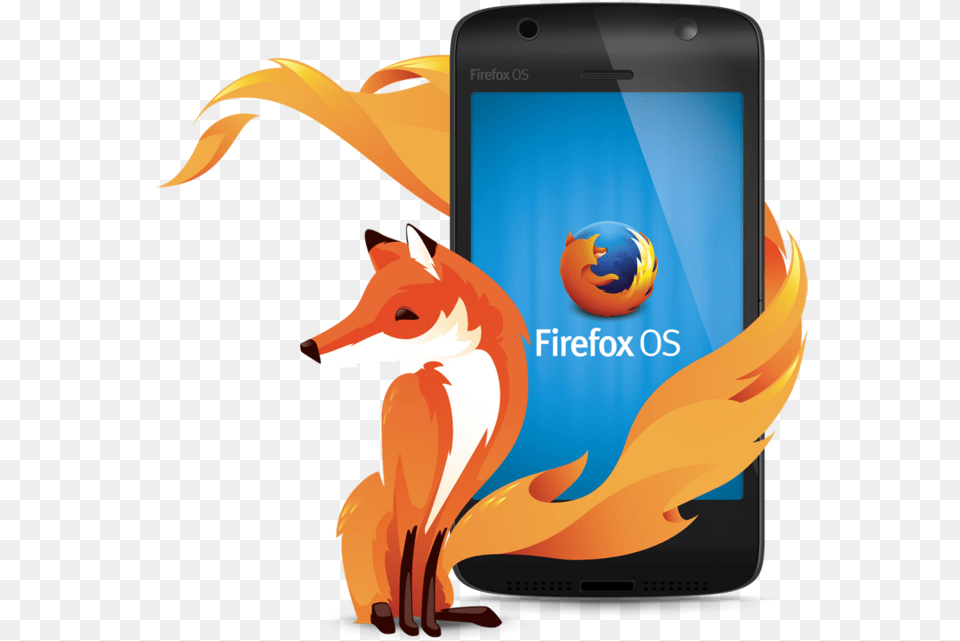Firefox Os, Electronics, Mobile Phone, Phone, Adult Png Image
