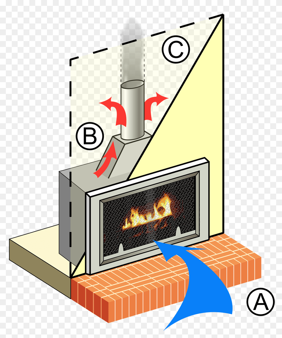 Fireplace, Indoors, Hearth Free Png Download