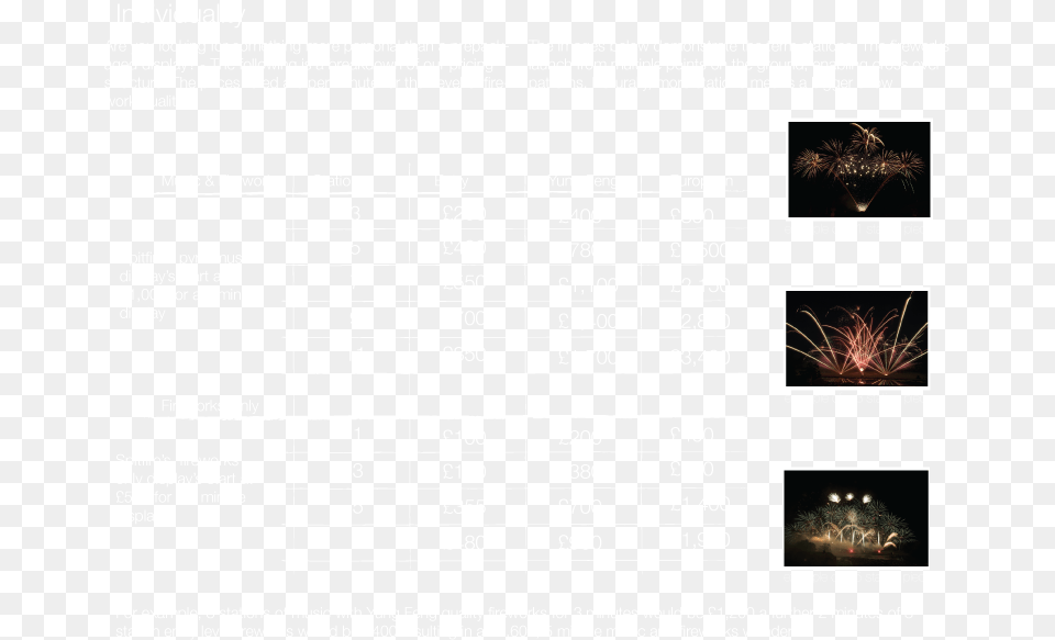 Fireworks, Text Free Png