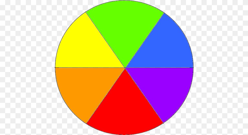 Fireworks Simple Color Wheel, Chart, Disk Free Png Download
