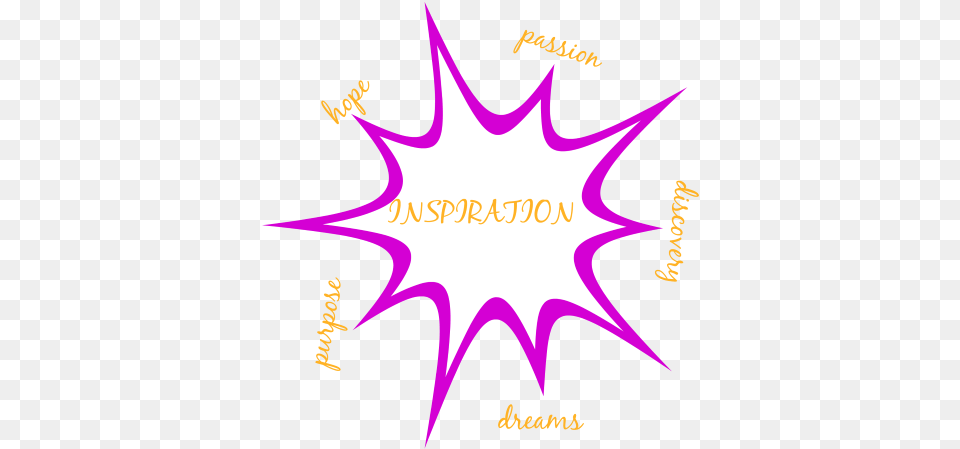 First Blog Post Inspiration Captain America Cupcake Wrappers, Person, Logo, Purple Png Image