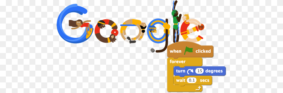 First Google Logo Make A Google Logo, Person Free Png Download