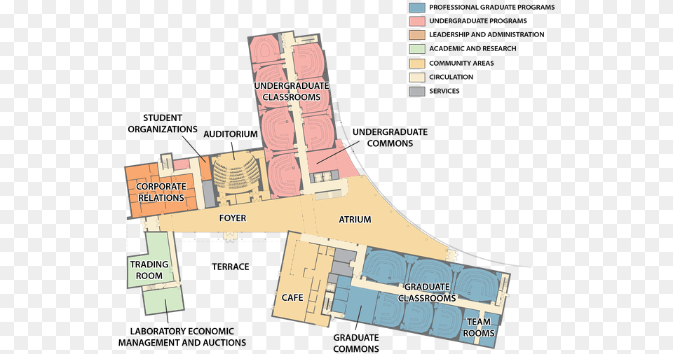 First Level Map Of The Smeal Business Building Floor Plan, Chart, Diagram, Plot, Airport Free Png