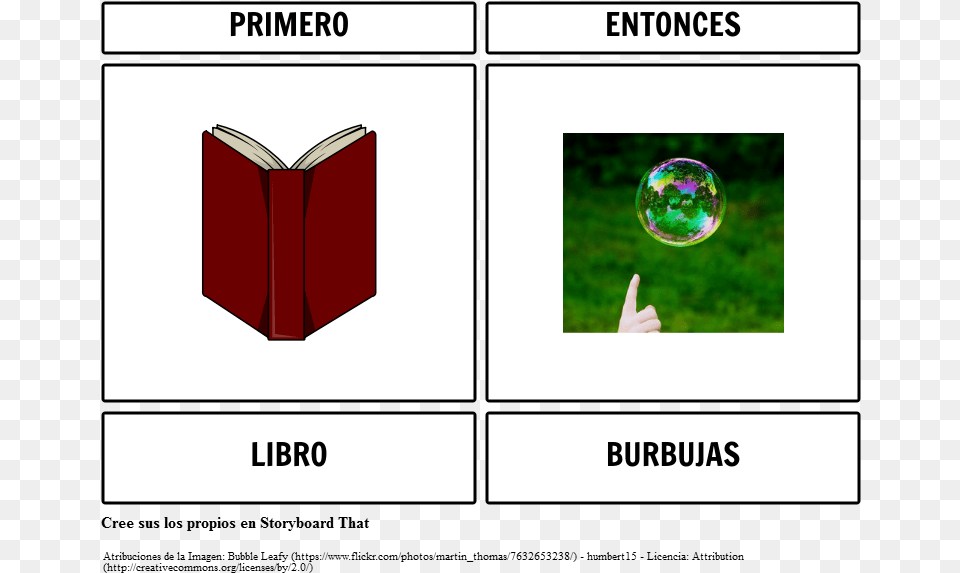 First Then Board Example, Sphere, Book, Publication, Person Png