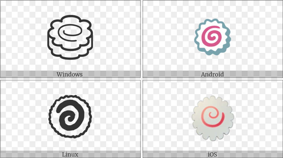 Fish Cake With Swirl Design On Various Operating Systems Circle, Spiral, Coil, Machine Png Image