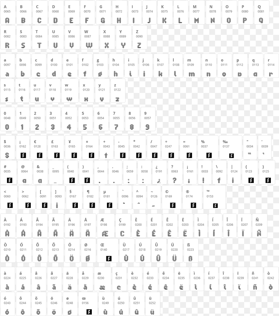 Fish Scales Character Map Number, Electronics, Mobile Phone, Phone, Text Free Transparent Png