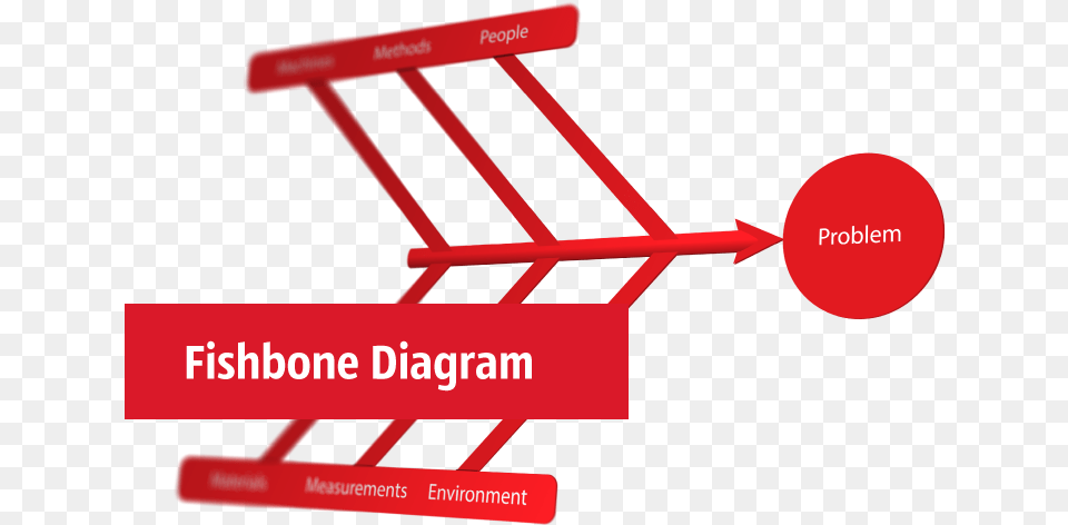 Fishbone Diagram Icon, Dynamite, Weapon Free Png