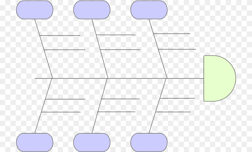 Fishbone Diagram Template Plantilla Para Diagrama De Pescado, Text Png