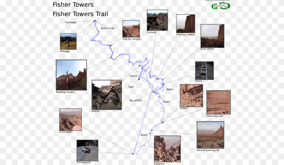 Fisher Towers Trail Fisher Towers Trail Map, Art, Collage, Outdoors, Nature Free Png Download
